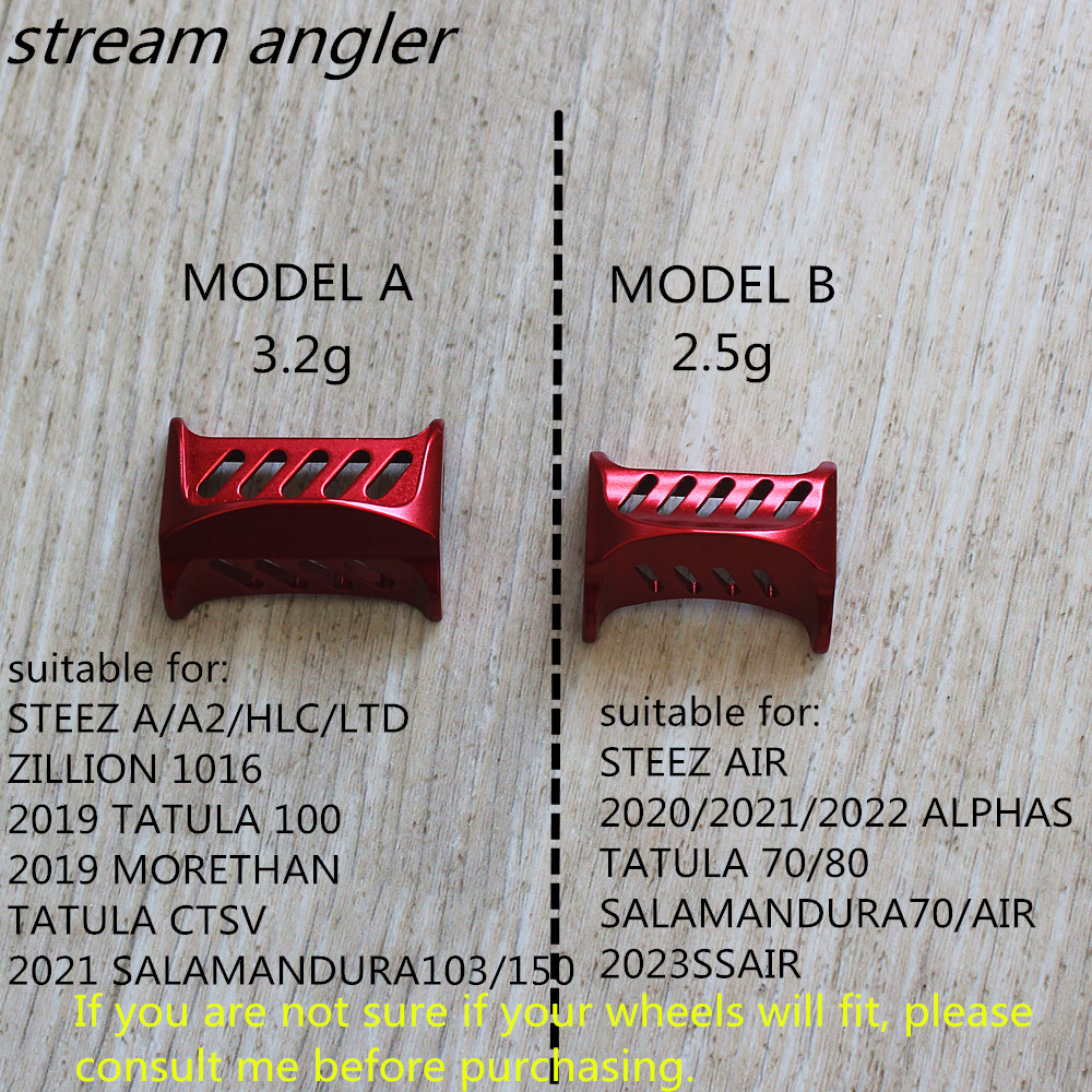 Chuth Kolu Alüminyum Alaşımlı  - Spincast Reel incelemesi ve fiyatı