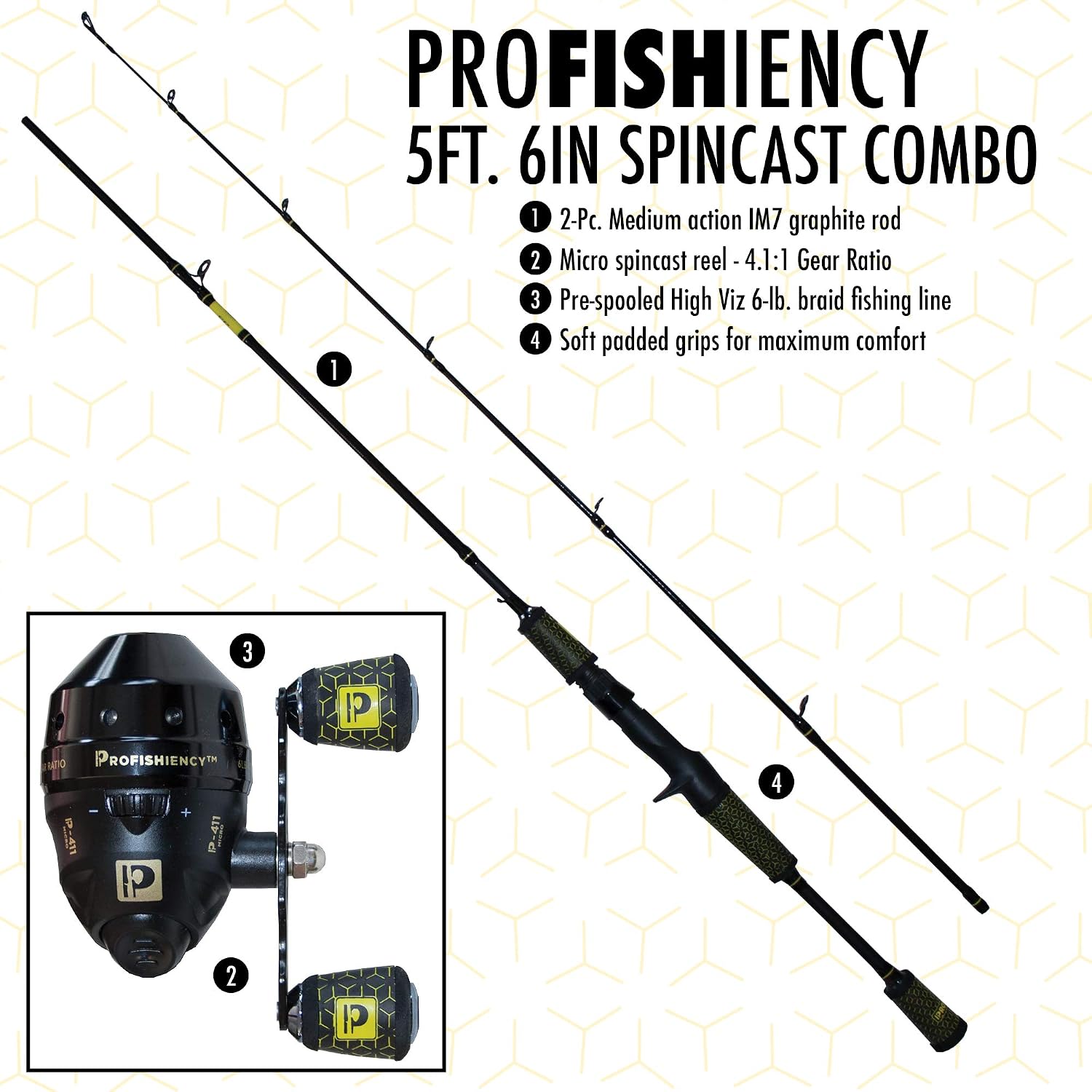 5,5 Fitlik Spincast Olta ve Ma - Spincast Reel incelemesi ve fiyatı
