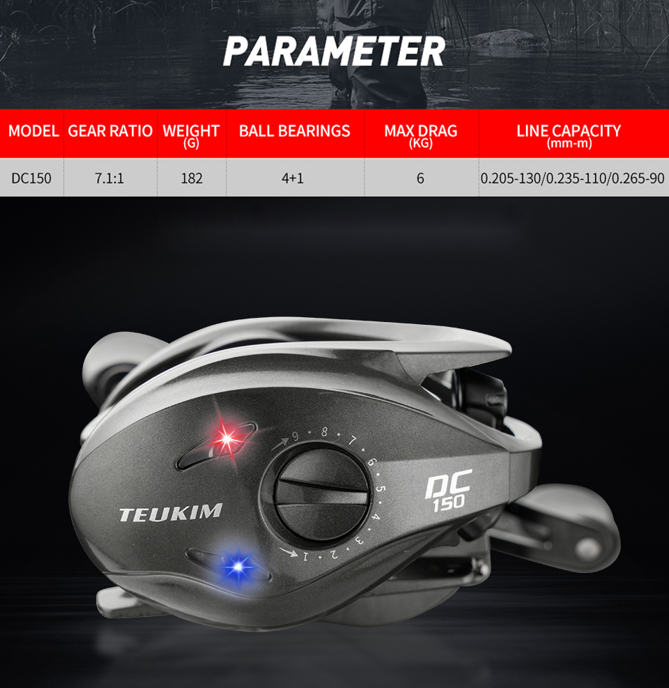Dijital Kontrollü Balıkçılık M - Spincast Reel incelemesi ve fiyatı