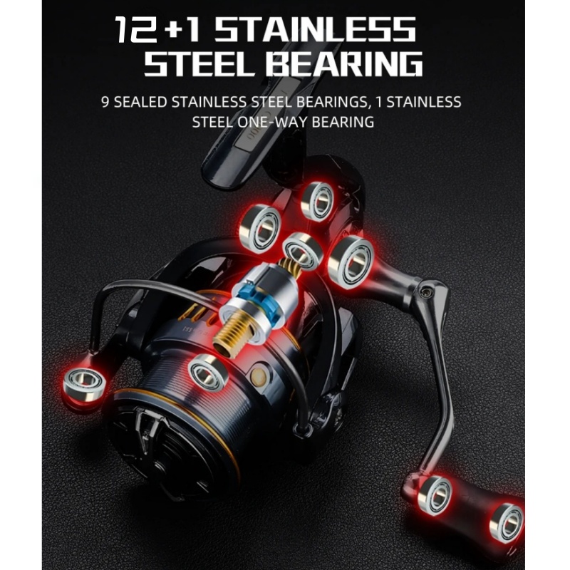 Okuma Tüm Metal Spin Balıkçılı - Reel Drag Knob incelemesi ve fiyatı