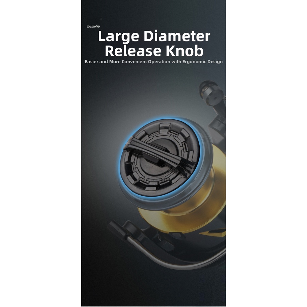 Büyük Balıkların Atılmasında U - Reel Drag Knob incelemesi ve fiyatı