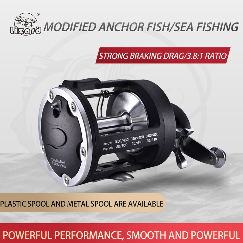 Lizard Fishing TSSD Tekne Maka - Trolling Reel incelemesi ve fiyatı