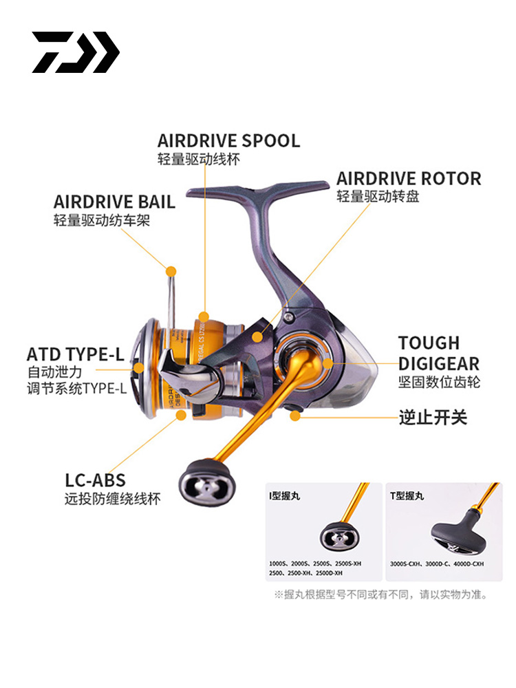 2024 DAIWA REGAL CS LT İplik B - Daiwa Reel Bg incelemesi ve fiyatı